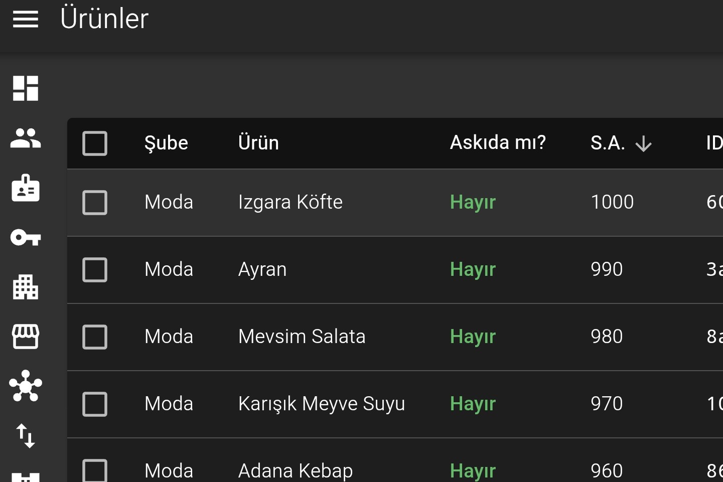 Emadmin yönetim paneli ekran görüntüsü: şube, askıya alma durumu ve sıralama bilgileriyle ürün listesi tablosu